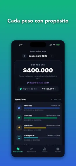 Presupuesto en CadaPeso con el monto por asignar